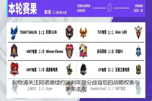 利物浦关注阿诺德续约谈判年限分歧背后的战略权衡与未来走向 | kaiyun